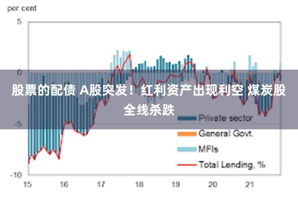 股票的配债 A股突发！红利资产出现利空 煤炭股全线杀跌