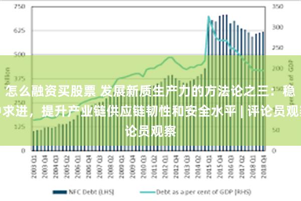 怎么融资买股票 发展新质生产力的方法论之三：稳中求进，提升产业链供应链韧性和安全水平 | 评论员观察