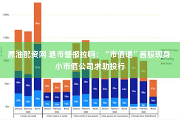 原油配资网 退市警报拉响：“市值退”首股现身 小市值公司求助投行