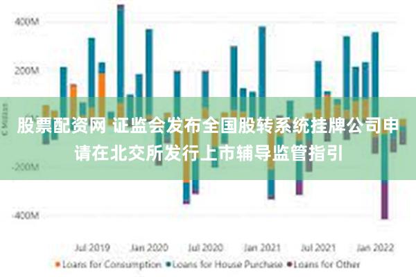 股票配资网 证监会发布全国股转系统挂牌公司申请在北交所发行上市辅导监管指引