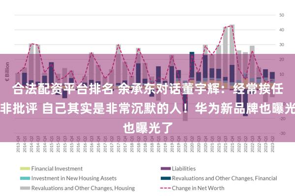 合法配资平台排名 余承东对话董宇辉：经常挨任正非批评 自己其实是非常沉默的人！华为新品牌也曝光了