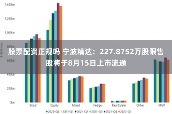 股票配资正规吗 宁波精达：227.8752万股限售股将于8月15日上市流通