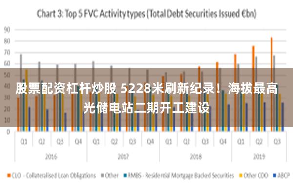 股票配资杠杆炒股 5228米刷新纪录！海拔最高光储电站二期开工建设