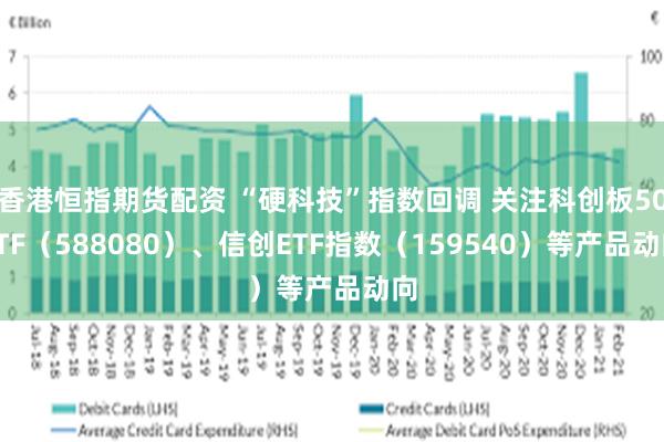 香港恒指期货配资 “硬科技”指数回调 关注科创板50ETF（588080）、信创ETF指数（159540）等产品动向