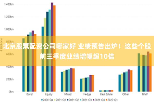 北京股票配资公司哪家好 业绩预告出炉！这些个股前三季度业绩增幅超10倍