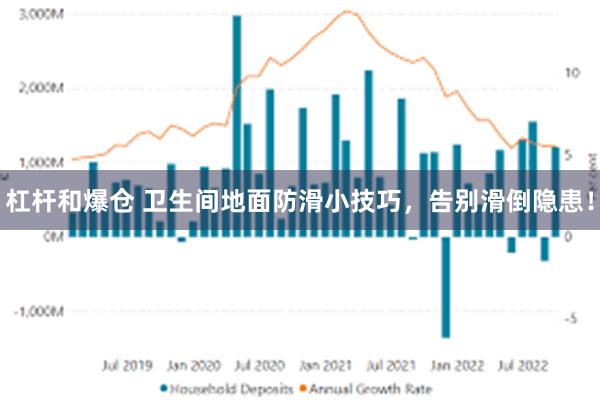 杠杆和爆仓 卫生间地面防滑小技巧，告别滑倒隐患！