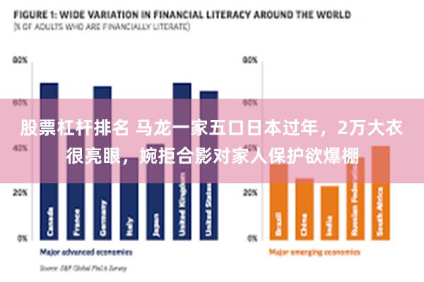 股票杠杆排名 马龙一家五口日本过年，2万大衣很亮眼，婉拒合影对家人保护欲爆棚