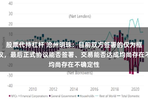 股票代持杠杆 沧州明珠：目前双方签署的仅为框架性协议，最后正式协议能否签署、交易能否达成均尚存在不确定性